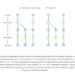 Google DeepMind Releases GenAI Processors: A Lightweight Python Library that Enables Efficient and Parallel Content Processing